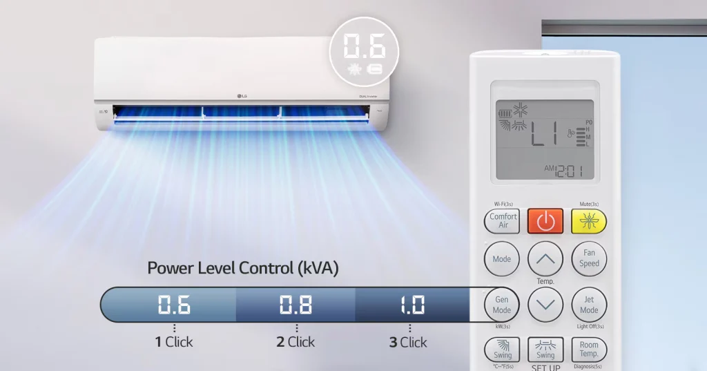 فناوری ICA (I control Ampere)